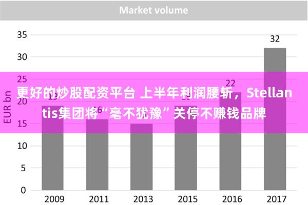 更好的炒股配资平台 上半年利润腰斩，Stellantis集团将“毫不犹豫”关停不赚钱品牌