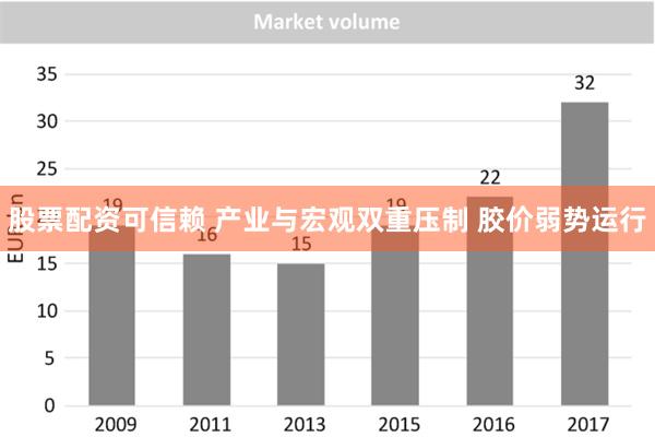 股票配资可信赖 产业与宏观双重压制 胶价弱势运行