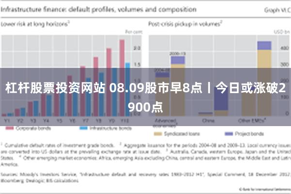 杠杆股票投资网站 08.09股市早8点丨今日或涨破2900点