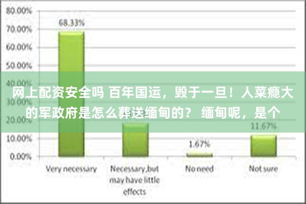 网上配资安全吗 百年国运，毁于一旦！人菜瘾大的军政府是怎么葬送缅甸的？ 缅甸呢，是个