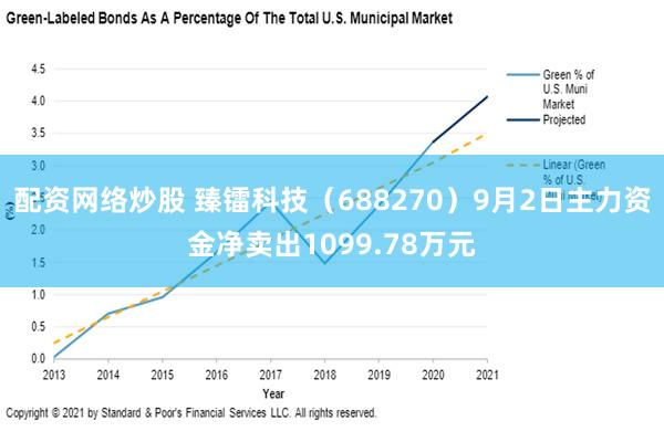 配资网络炒股 臻镭科技（688270）9月2日主力资金净卖出1099.78万元