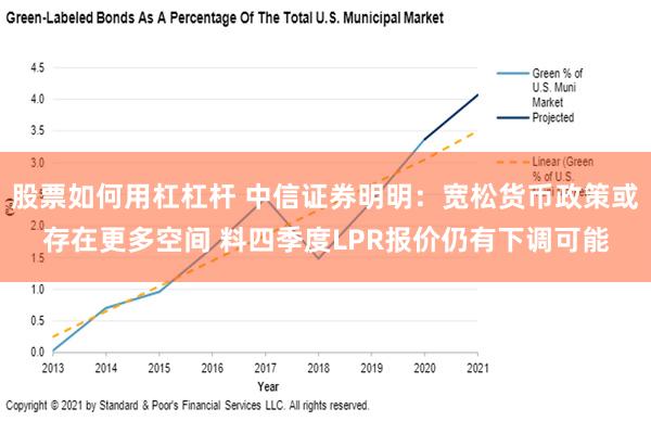 股票如何用杠杠杆 中信证券明明：宽松货币政策或存在更多空间 料四季度LPR报价仍有下调可能