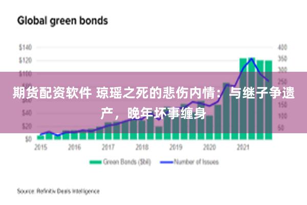 期货配资软件 琼瑶之死的悲伤内情：与继子争遗产，晚年坏事缠身