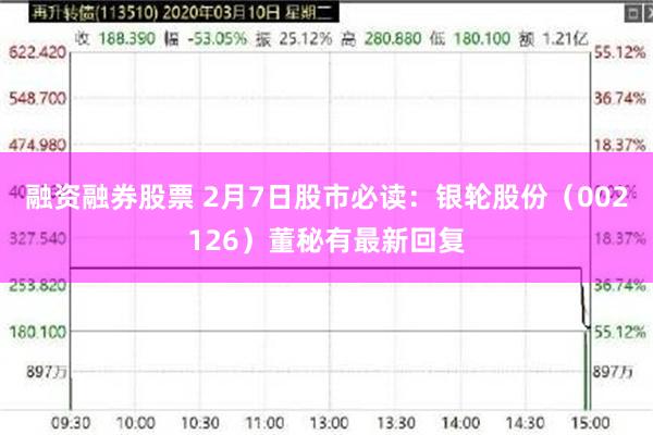 融资融券股票 2月7日股市必读：银轮股份（002126）董秘有最新回复