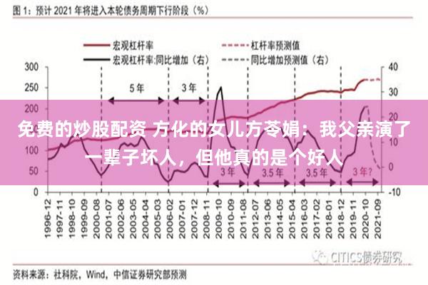 免费的炒股配资 方化的女儿方苓娟：我父亲演了一辈子坏人，但他真的是个好人