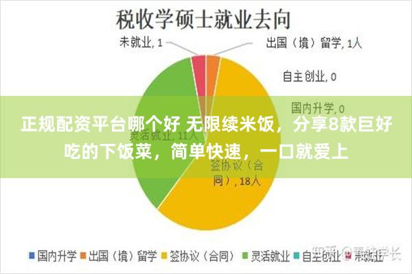 正规配资平台哪个好 无限续米饭，分享8款巨好吃的下饭菜，简单快速，一口就爱上