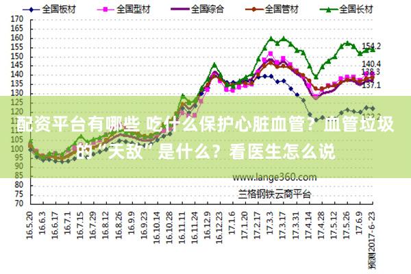 配资平台有哪些 吃什么保护心脏血管？血管垃圾的“天敌”是什么？看医生怎么说